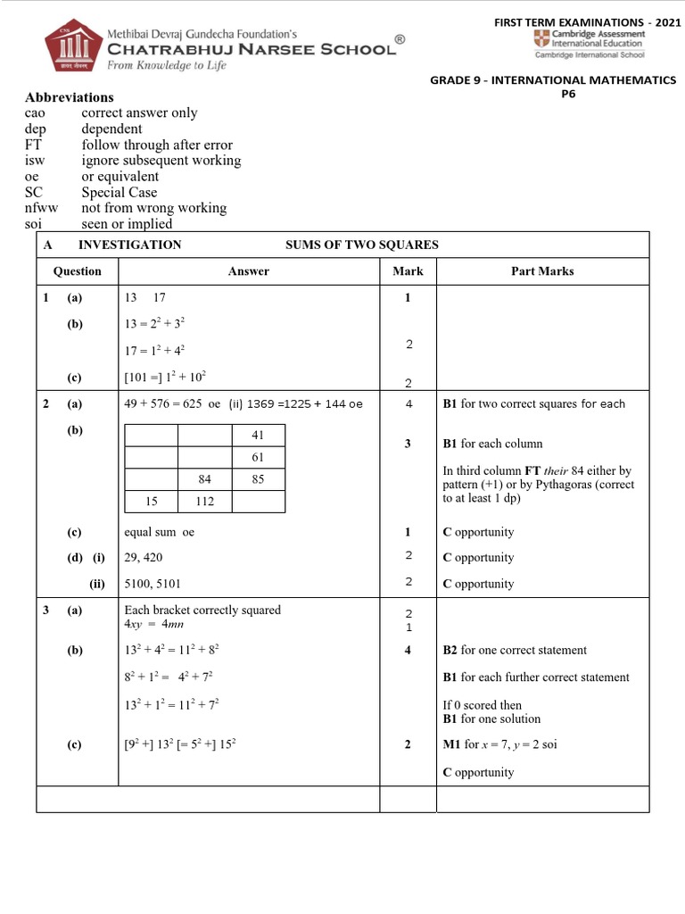 Abbreviations Cao Correct Answer Only Dep Dependent FT Follow Through