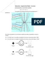 Guía n10 Segundo Nivel Medio - Matemática - Parámetro A en Función Cuadrática