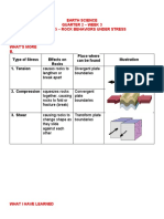 Earth Science Quarter 2 - Week 3 Module 5 - Rock Behaviors Under Stress