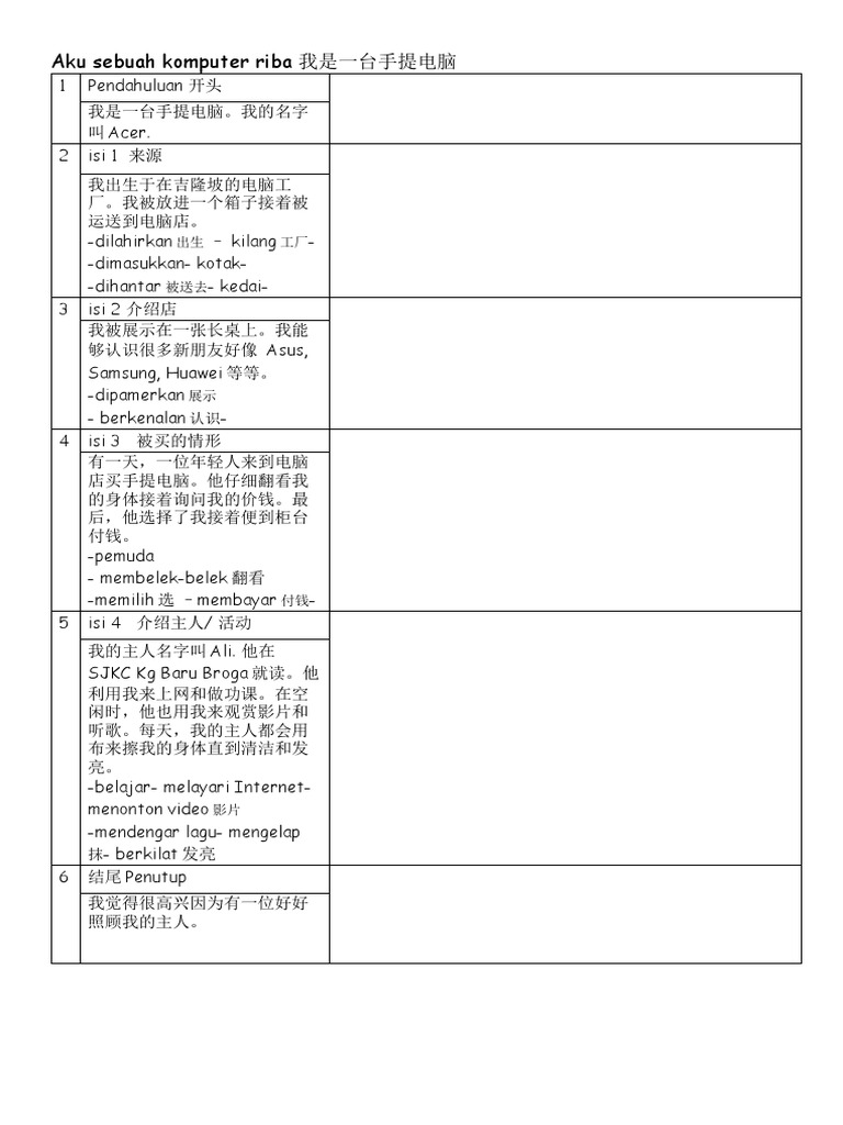 Kerangka Aku Sebuah Komputer 作文大纲| PDF