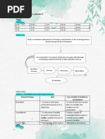 Practical Research 2, Quarter 2: Week 1