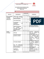 Autoevaluacion Institucion 2019