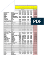 Liste Des Notes Du 10-11-2021-Version 01