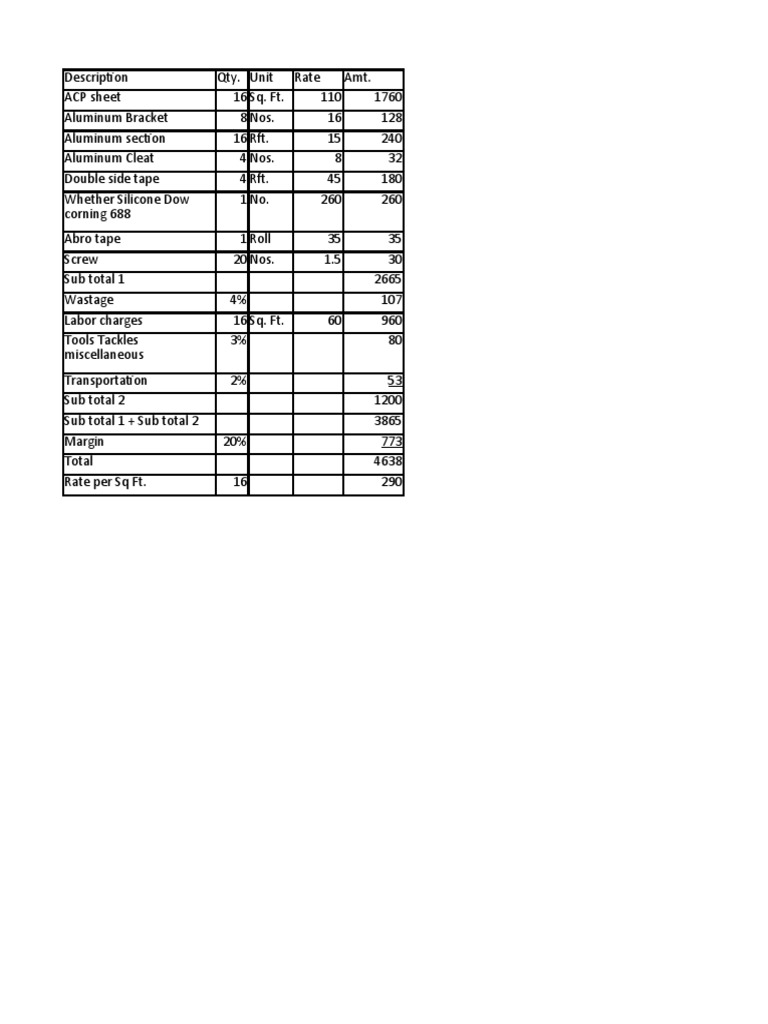 ACP Work Quotation and Cost Breakdown | PDF
