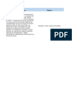 Guia Prevencion de Accidentes en Casa