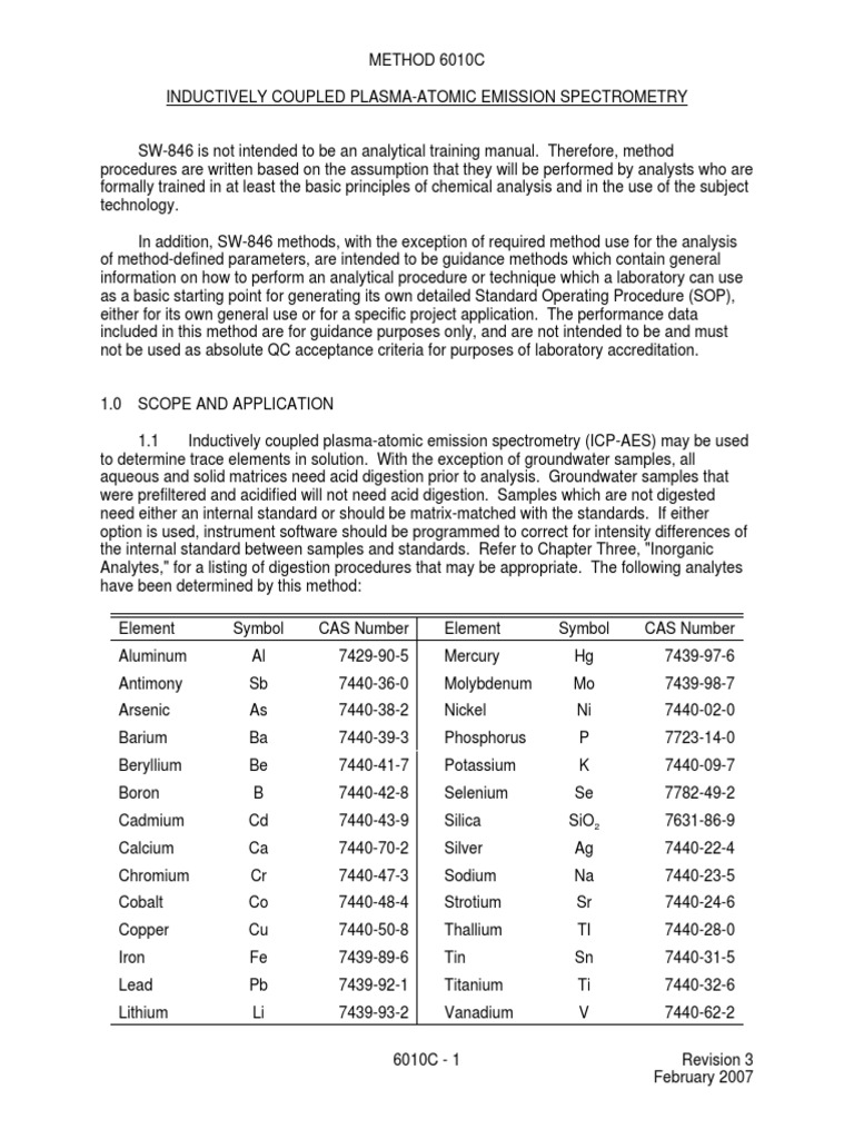 ICP-AES Method 6010C Overview | PDF | Detection Limit | Nitric Acid