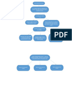 IDH-Índice Desarrollo Humano PNUD