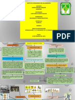 U1-Mapas1-Arcos Velasco Juan Carlos