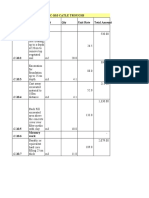 Cattle Trough Bill of Quantities