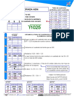 Guía Breve Explicación Raiz Cuadrada ABN