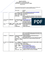 Denumirea Activităţii Tipul Activităţii Obiective Urmărite Modalităţi de Realizare ,,prietenii Filmului,"