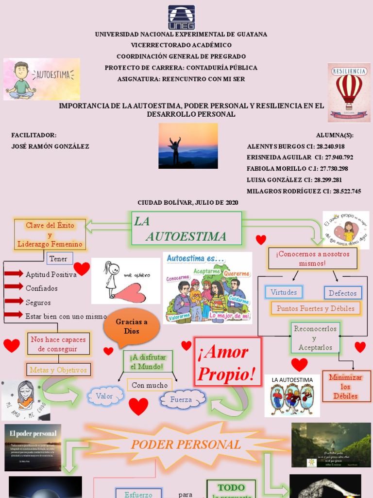 Autoestma, Poder Personal y Resiliencia | PDF | Autoestima | Amor