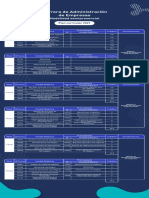 Malla ADM 2021 - Semipresencial