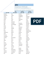 Wordlist Sampler French