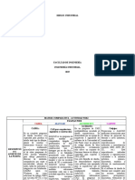 Matriz Comparativa