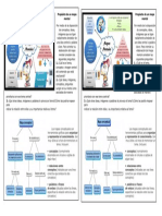 Mapa Meltal y Conceptual