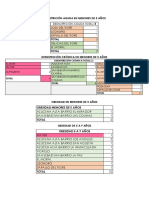 Mapas Parlantes San Sebastian Por Eais