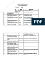 Kisi-Kisi USP Biologi 2022 - Copy