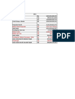 PT Ace Hardware laporan keuangan 2012-2015