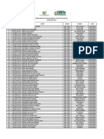 Beneficiários de cestas básicas em Boa Vista