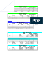 Parcial 2stick