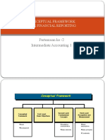 1644885047 Conceptual Framework