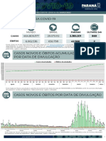 Informe Epidemiologico 19-03-2022