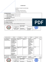 Session Plan: Food Processing NC Ii Process Food by Salting, Curing and Smoking Date Developed