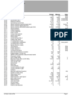 Unidrive SP - Full Parameter List