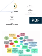 Mapa Mental, Modulo 7