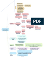 Planificación Estrategica en Las Pymes - Trejo Huaman Gustavo