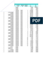 Excel de Etabs