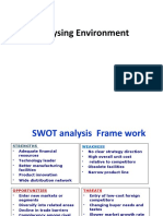 Analysing Environment