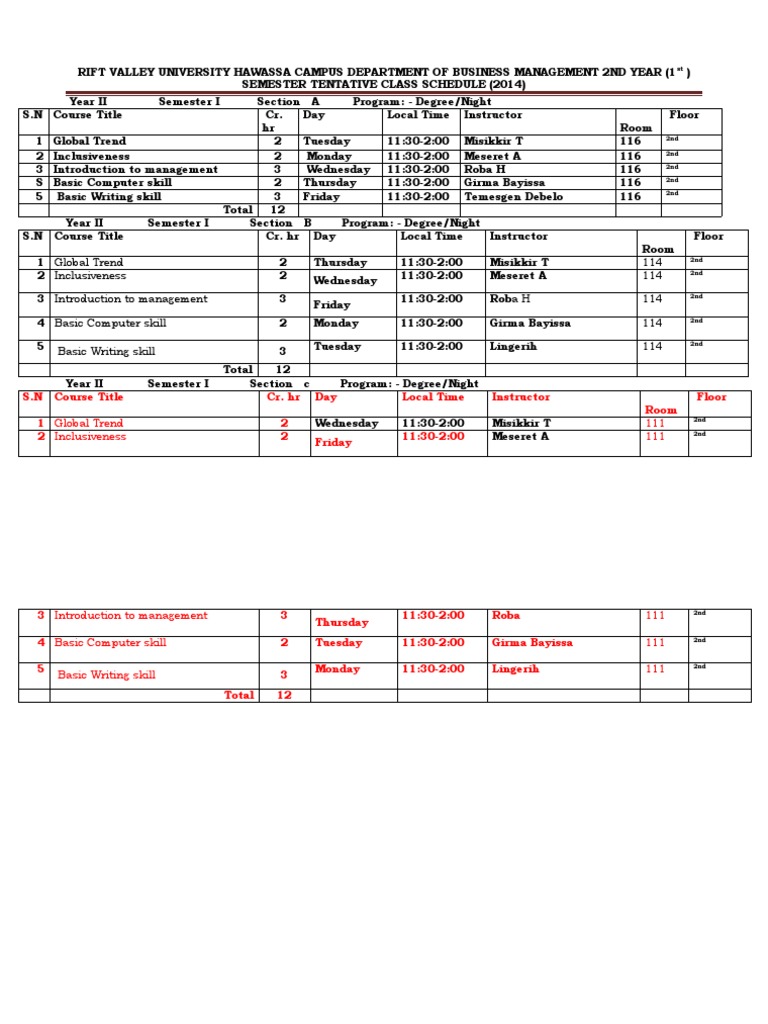 2nd Year 1st Semester Night | PDF