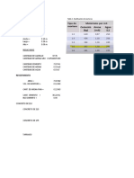 Calculo de Cantidades en Obra de Edificacion