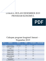 Program Gimul Jan-November 2019