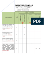 Summative Test #4: Item Placement