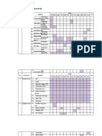 Jadwal Kegiatan Rutin Kesiswaan