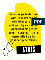 Customers Come to Online Retail Platforms With the Intention of Shopping, And if You Want to Convey the Attributes of Your Product Right at the Site of Purchase, You Can't Afford to Overlook the Power of Video (5)