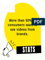 Customers Come to Online Retail Platforms With the Intention of Shopping, And if You Want to Convey the Attributes of Your Product Right at the Site of Purchase, You Can't Afford to Overlook the Power of Video (6)