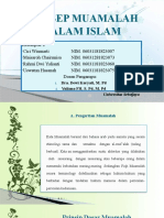 KONSEP MUAMALAH DALAM ISLAM