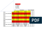 Jadwal Pertandingan Bolakaki KOSN TKT SD 2022