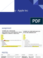 Case Study - Apple Inc