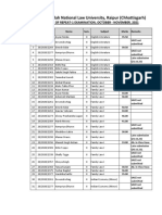 Hidayatullah National Law University, Raipur (Chhattisgarh) : Result of Repeat-1 Examination, October - November, 2021