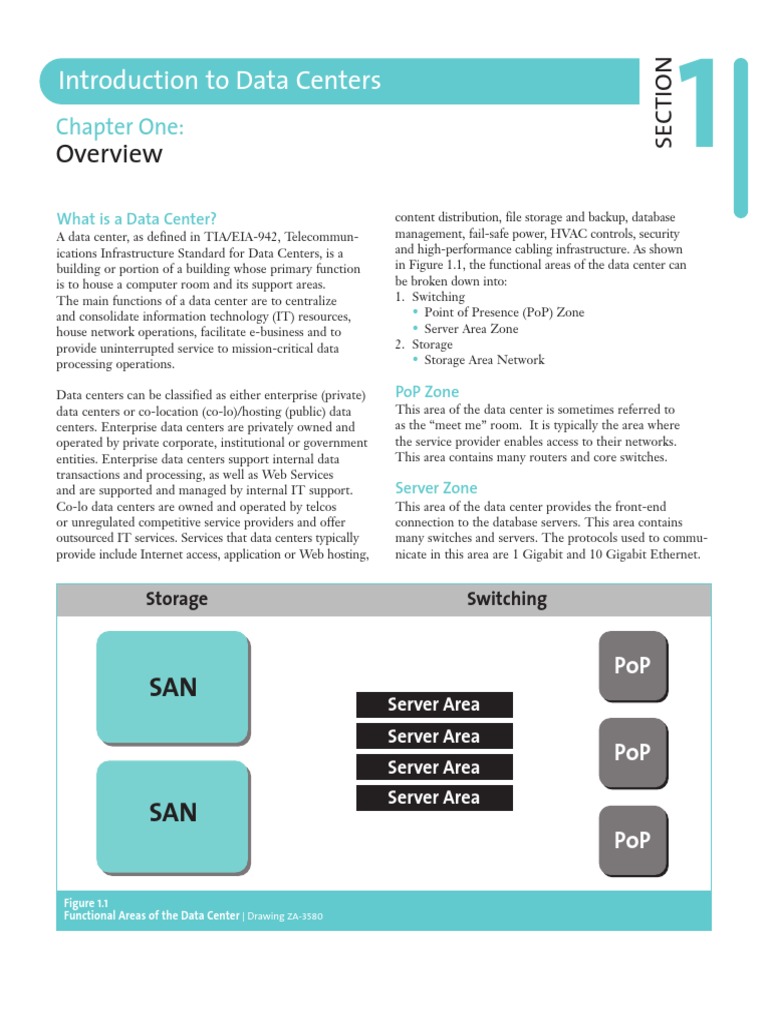 Data Center Structured Cabling | PDF | Network Switch | Computer Network