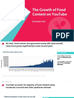 2015 Tubular - Labs - Food - Content - On - YouTube