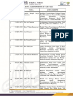 Data Judul Skripsi Periode Ii Tahun