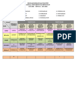 Jadual Guru Bertugas Minggu 40