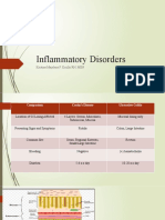 NCM 112 Inflammatory Disorders