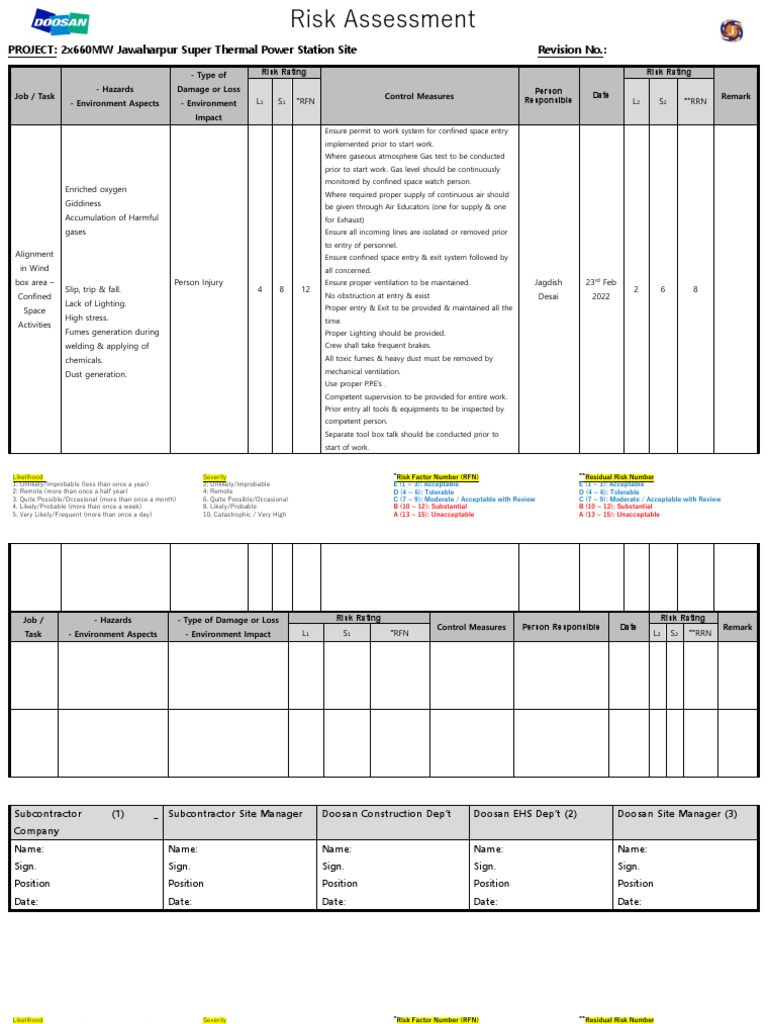 Confined Space Risk Assessment Template Pdf Safetyculture - Free Word ...